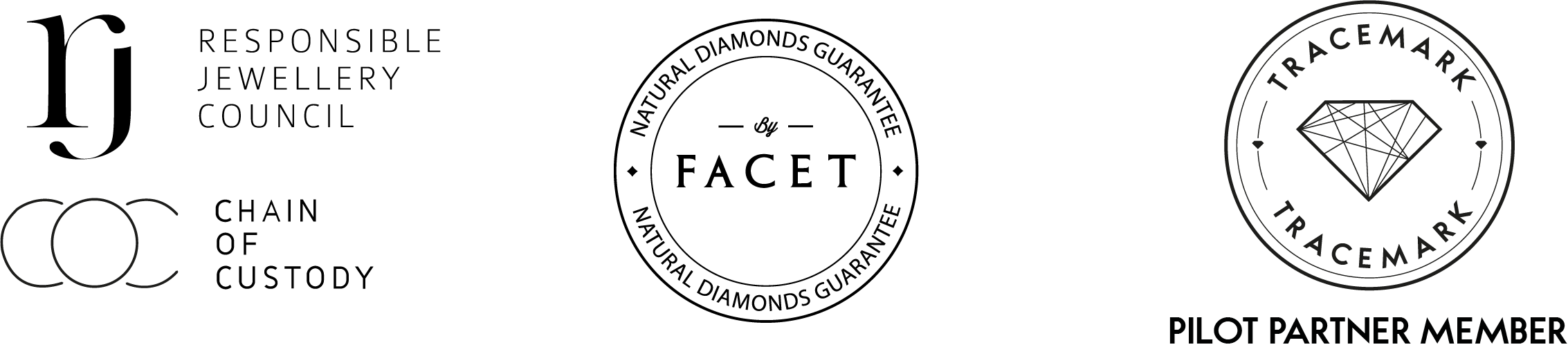 FACET CERTIFICATIONS